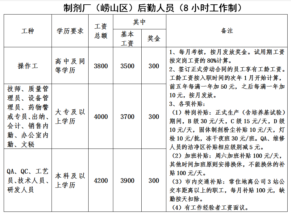 企業(yè)微信截圖_16145815335085.png 企業(yè)微信截圖_16145815335085.png